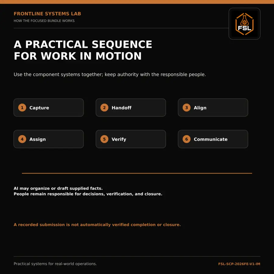 Shift Command Pack preview 4