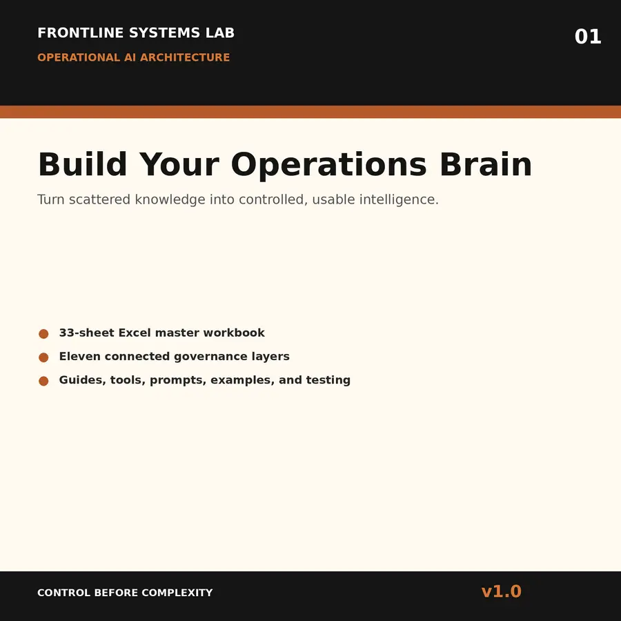 Build Your Operations Brain cover