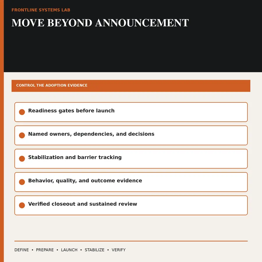 Frontline Change Rollout & Adoption System preview 5