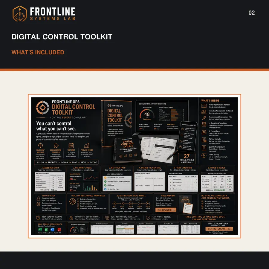 Frontline Ops Digital Control Toolkit preview 2