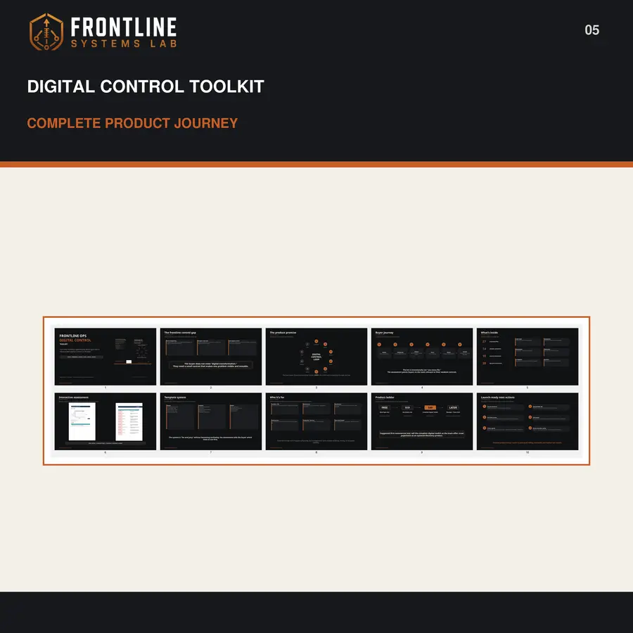Frontline Ops Digital Control Toolkit preview 5