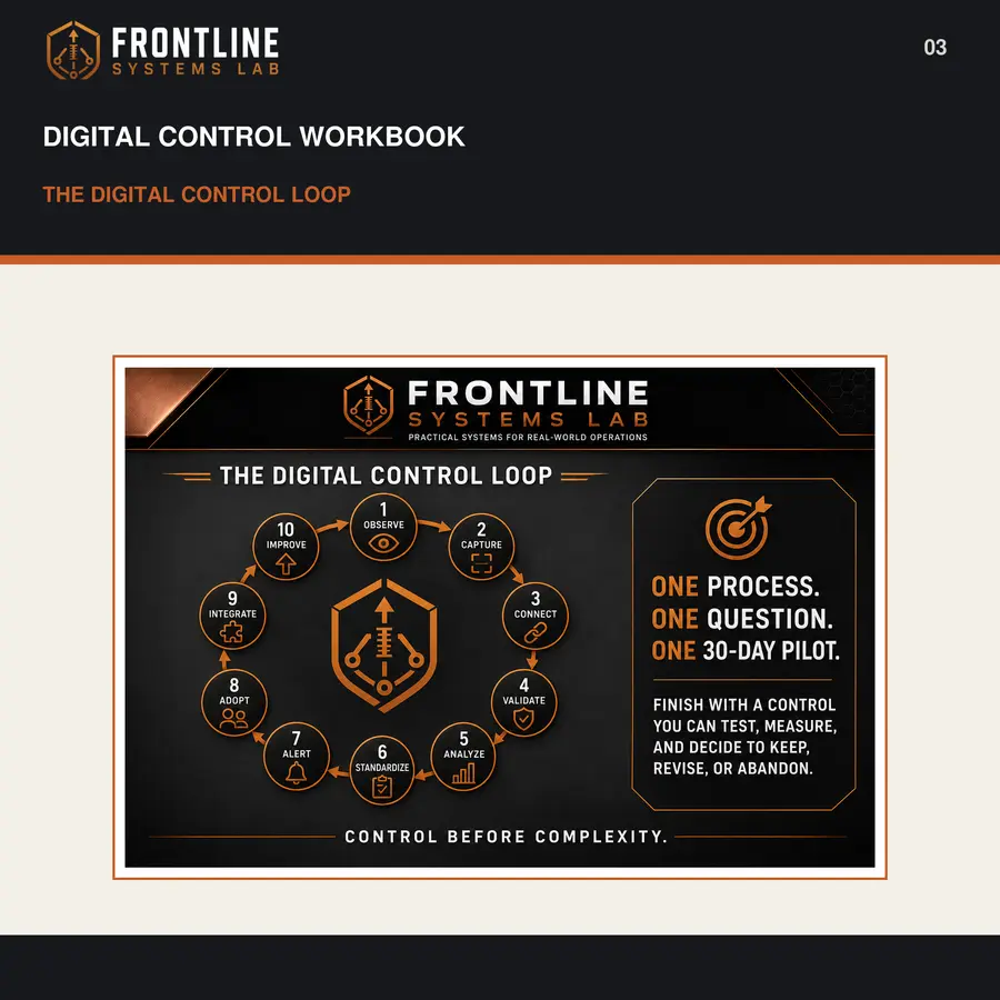 Frontline Ops Digital Control Workbook preview 3