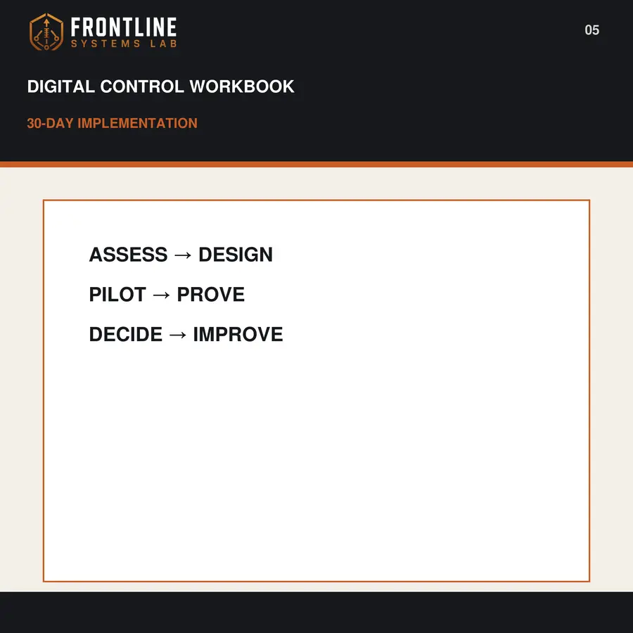 Frontline Ops Digital Control Workbook preview 5