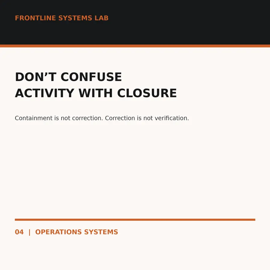 Equipment & Facility Issue Control System preview 4