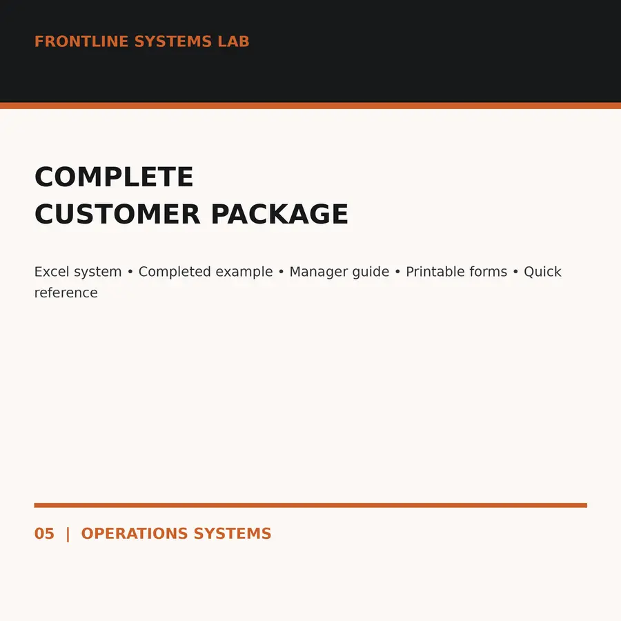 Equipment & Facility Issue Control System preview 5