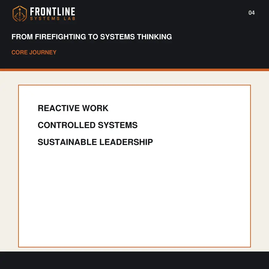 From Firefighting to Systems Thinking preview 4