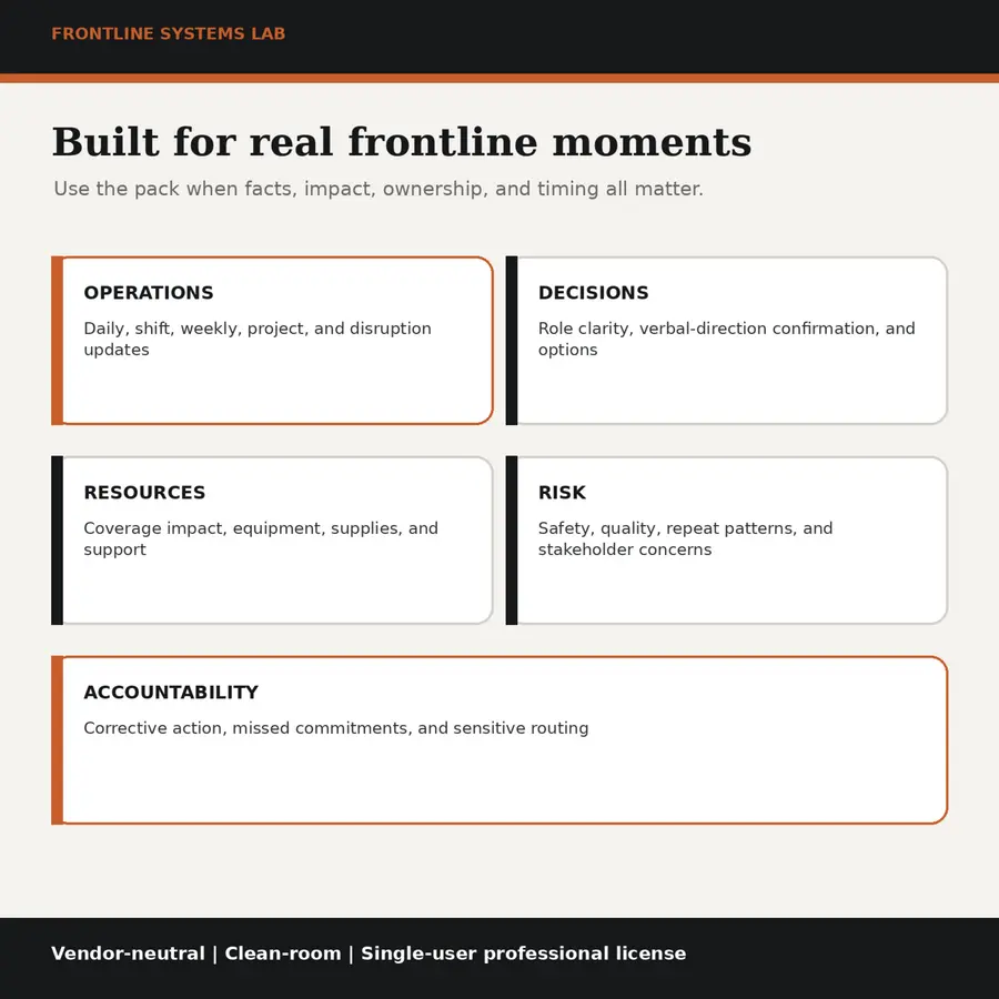 Frontline Leadership Communication Pack preview 4