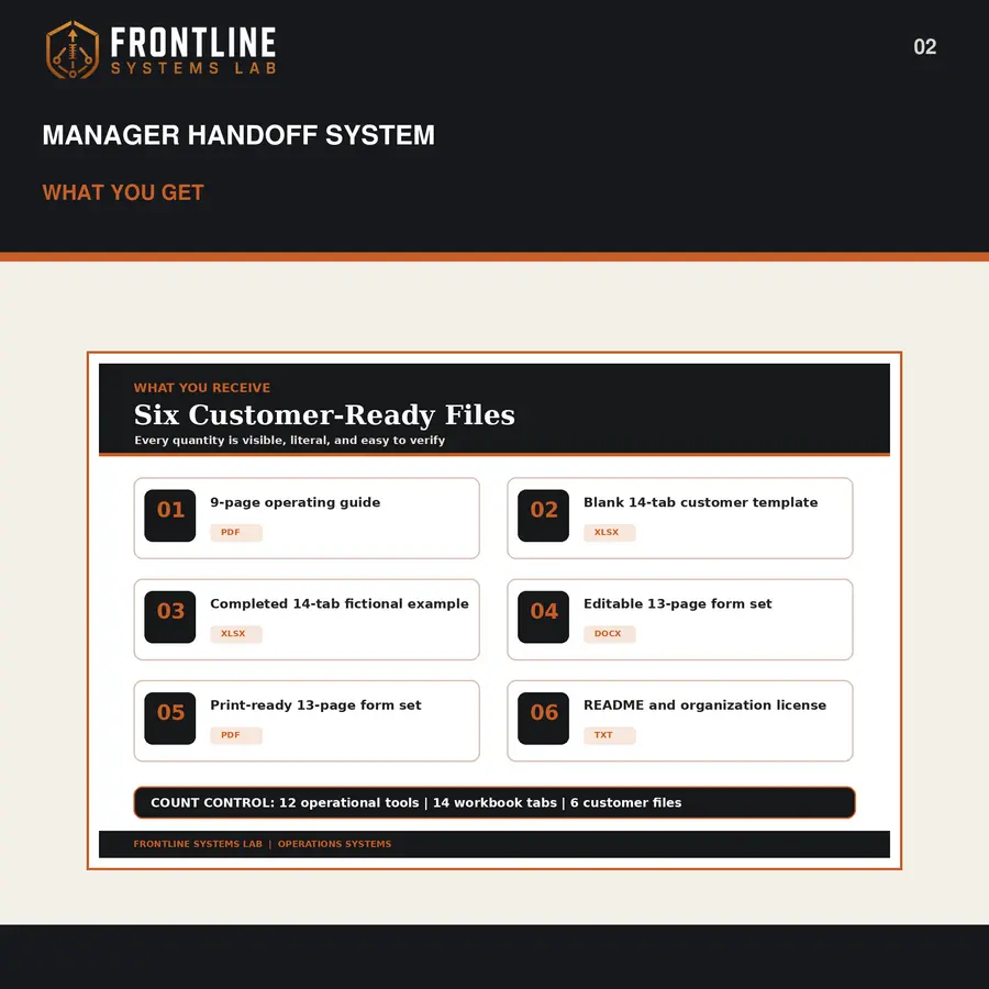 Frontline Manager Handoff System preview 2