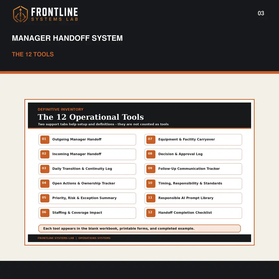 Frontline Manager Handoff System preview 3