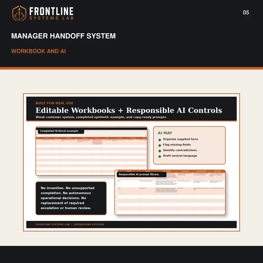 Frontline Manager Handoff System preview 5