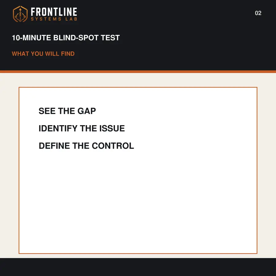 Free 10-Minute Operational Blind-Spot Test preview 2
