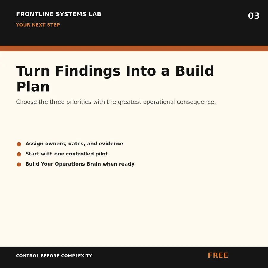 Operations Brain Readiness Check preview 3