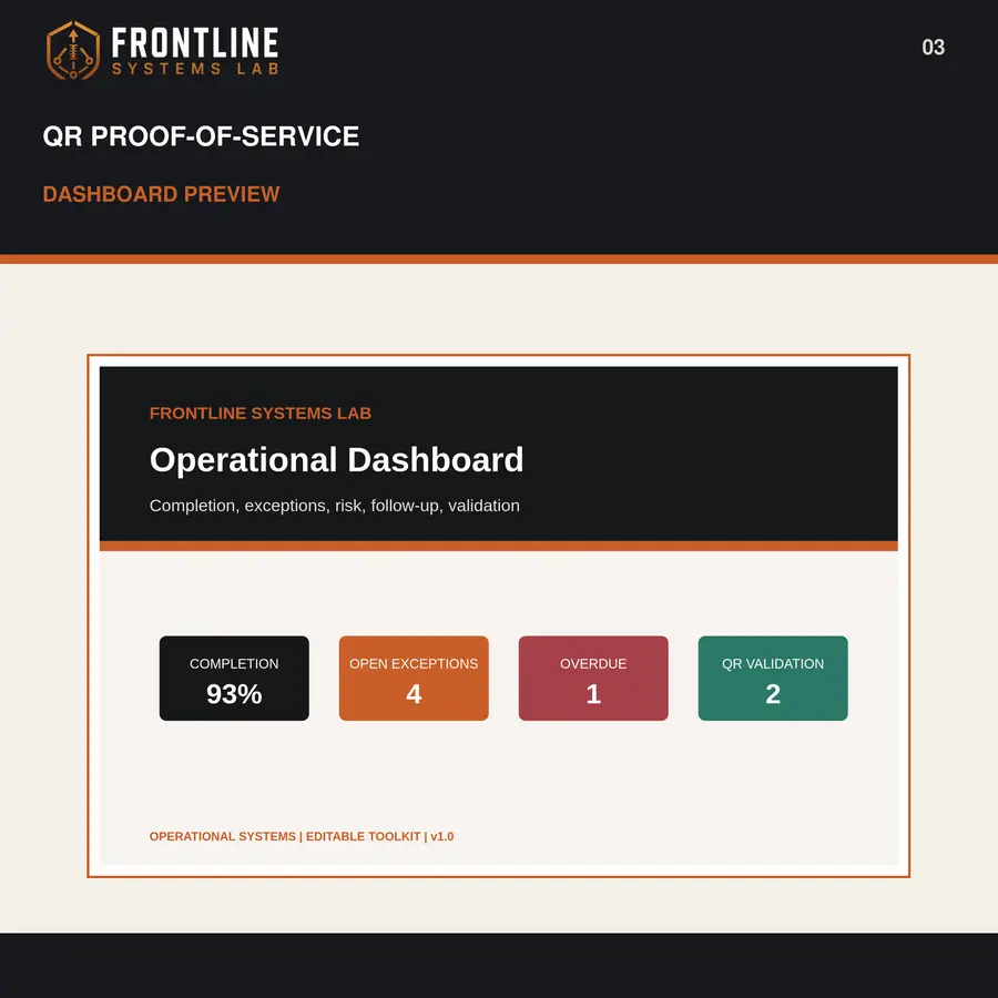 QR Proof-of-Service Blueprint preview 3