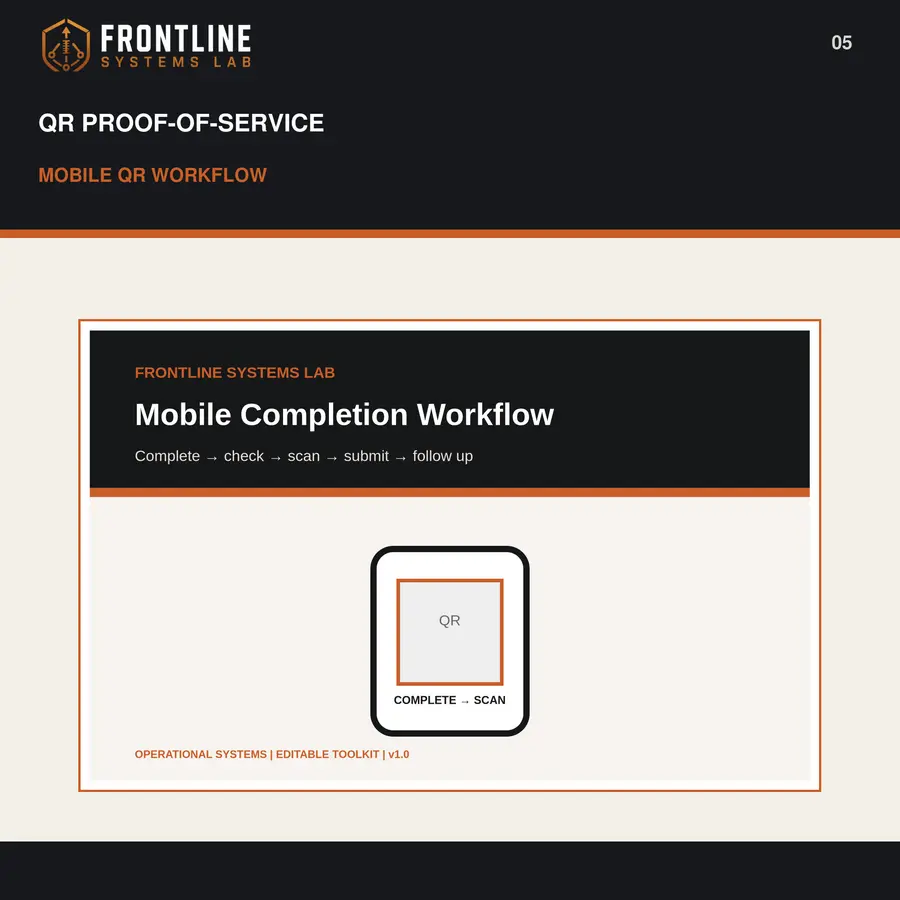 QR Proof-of-Service Blueprint preview 5