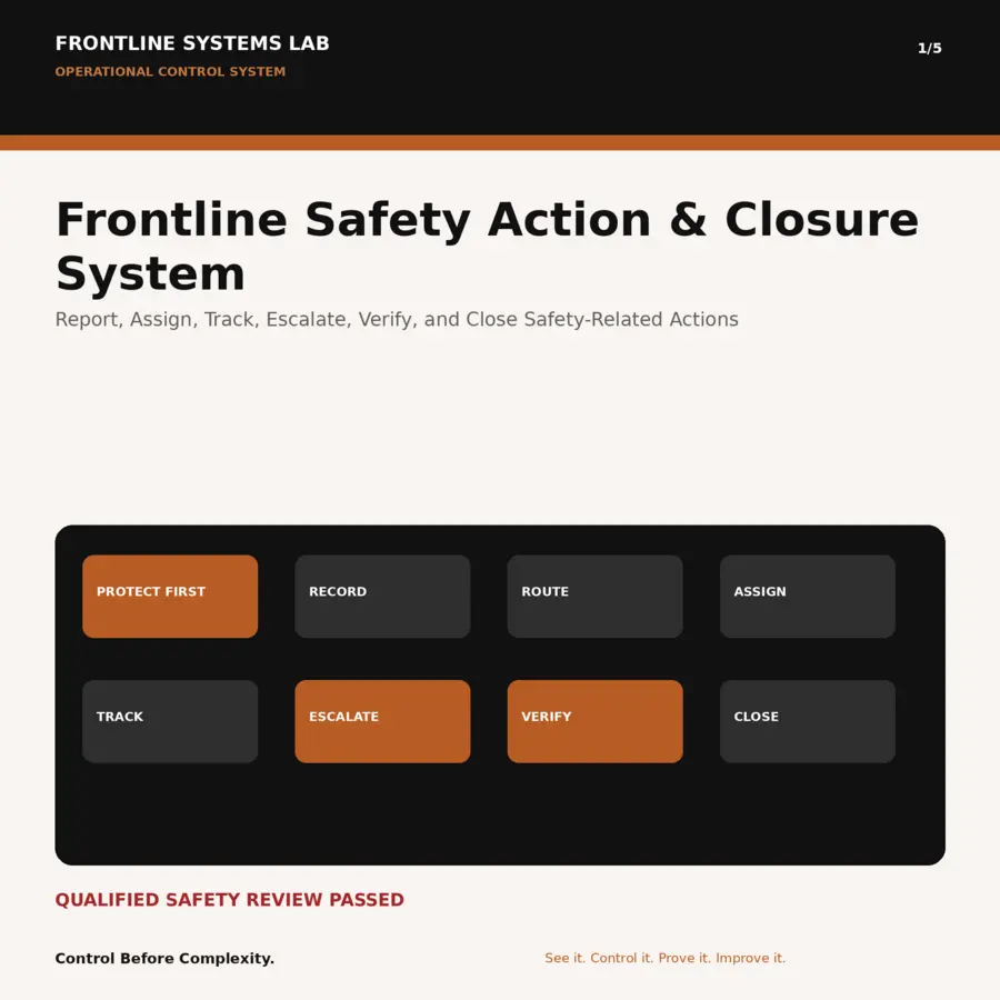 Frontline Safety Action & Closure System cover