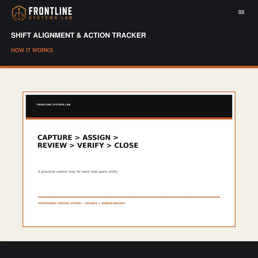 Frontline Shift Alignment & Action Tracker preview 5