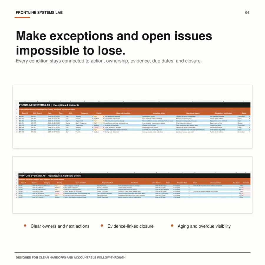 Shift Reporting Toolkit v2 preview 4