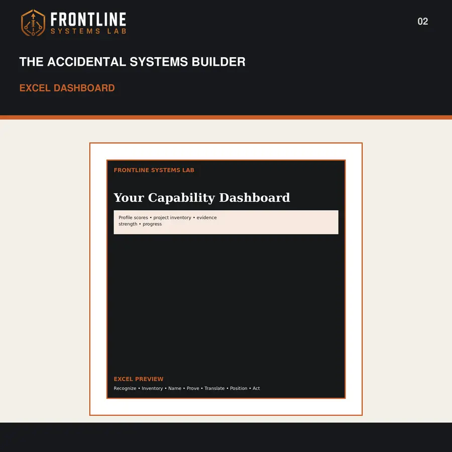 The Accidental Systems Builder preview 2