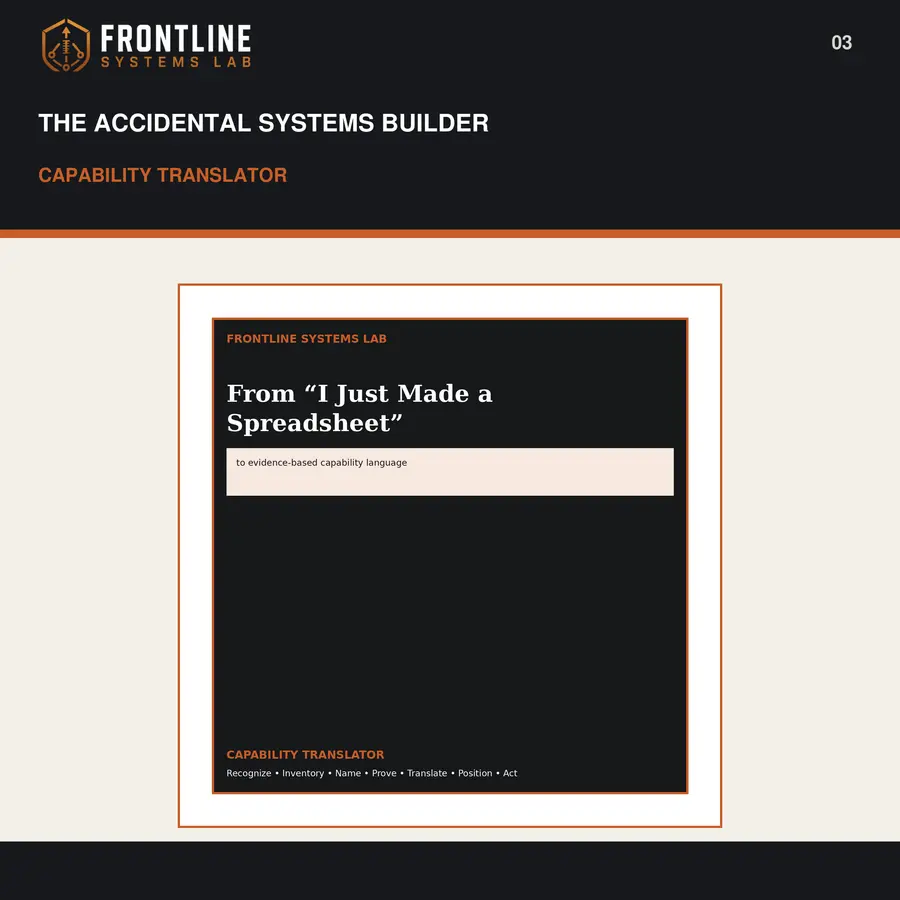 The Accidental Systems Builder preview 3