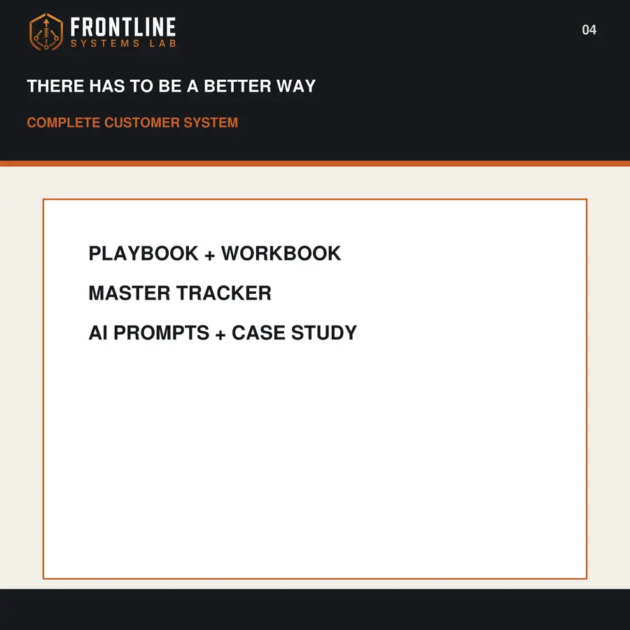 There Has to Be a Better Way preview 4