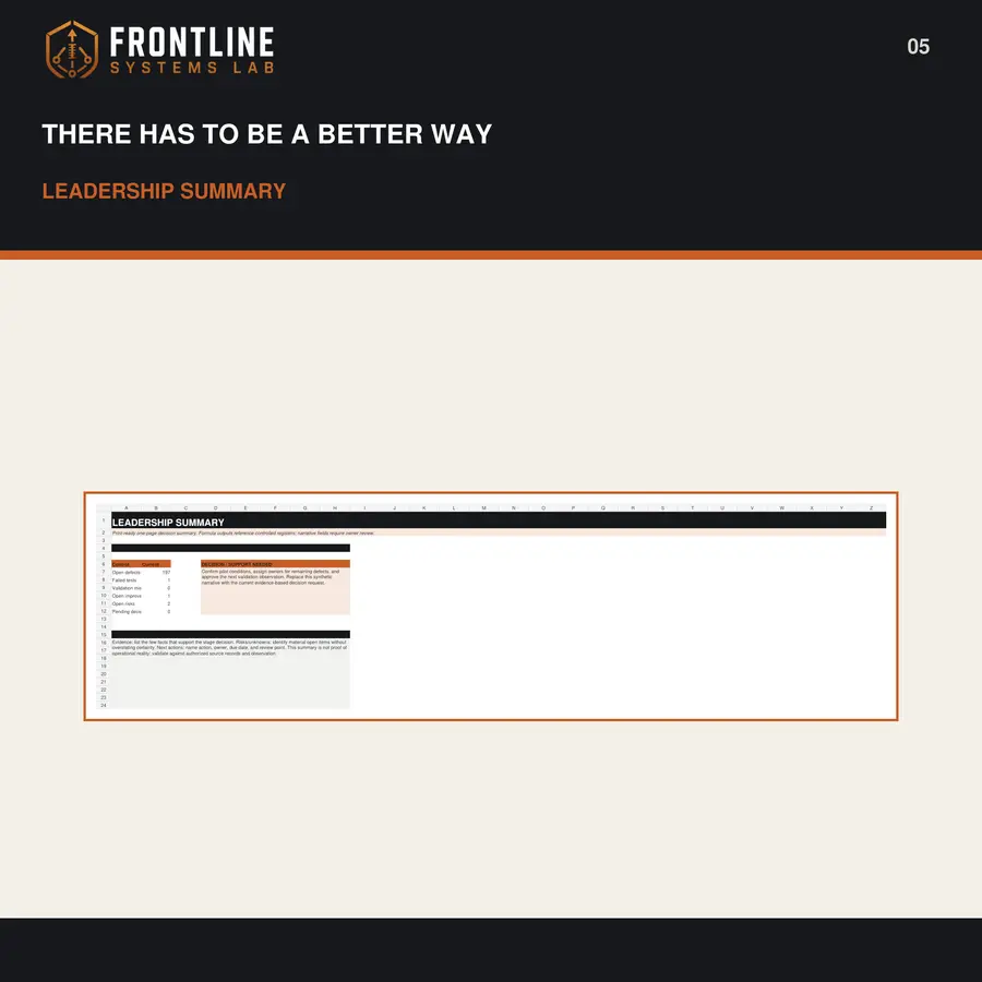 There Has to Be a Better Way preview 5