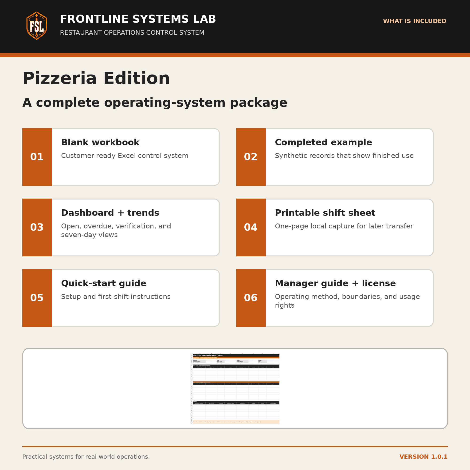 Pizzeria Edition preview 3