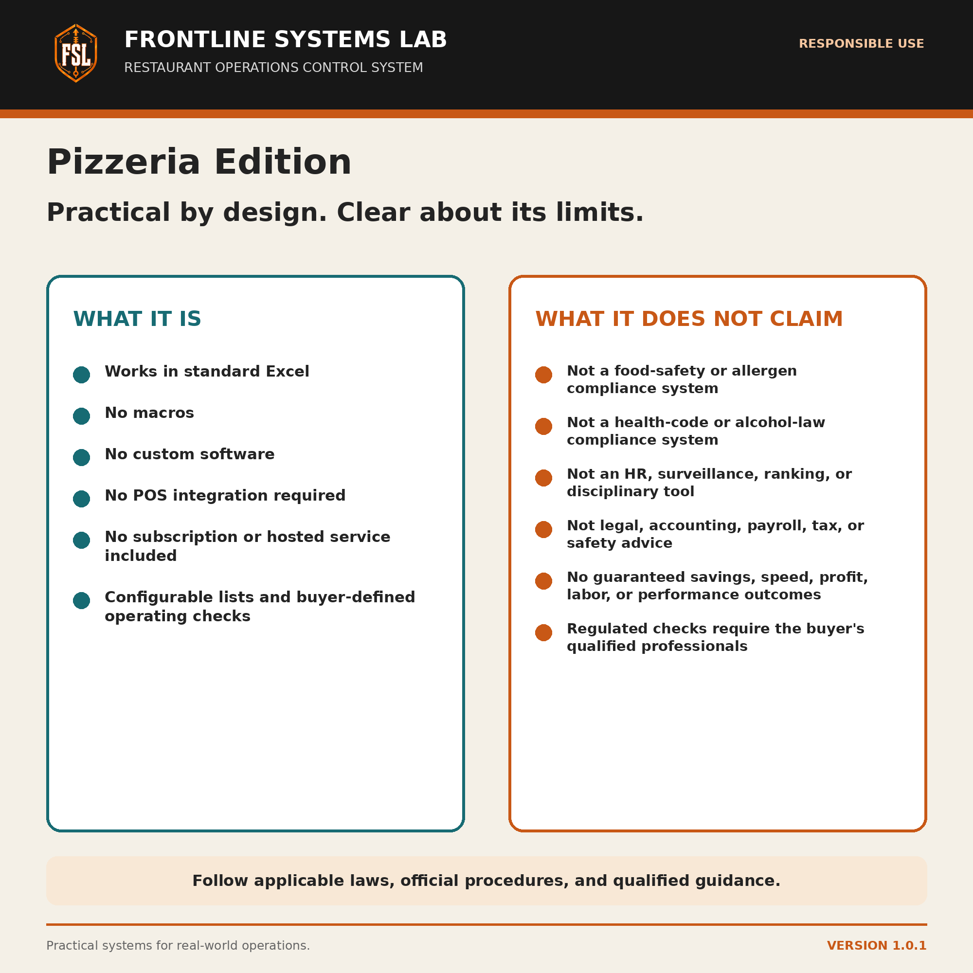 Pizzeria Edition preview 5